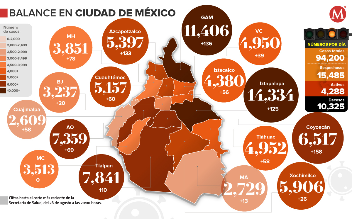 Mapa de coronavirus en la CdMx al corte del 26 de agosto.