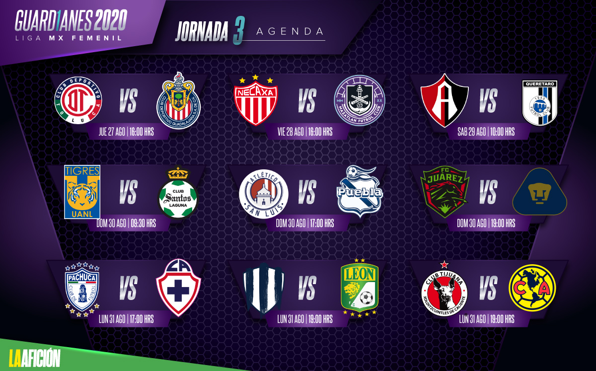 Liga MX Femenil, jornada 3 (La Afición)