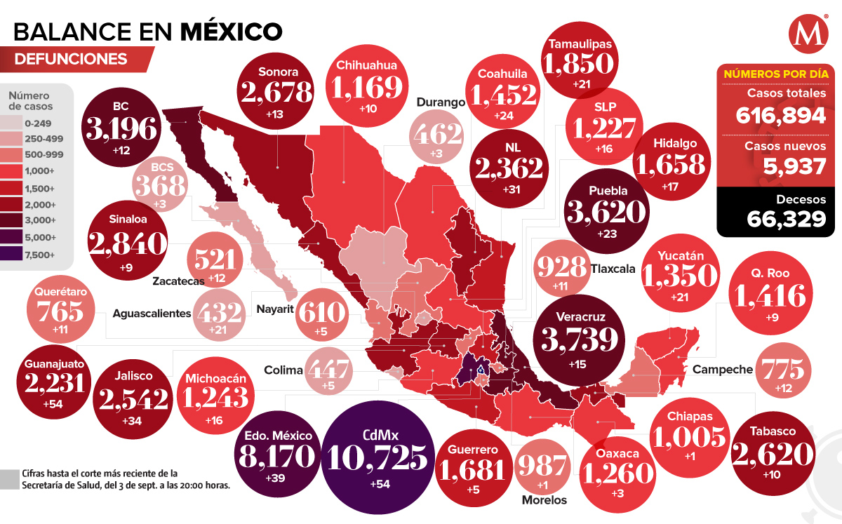 Mapa de defunciones por coronavirus en México al 3 de septiembre de 2020.
