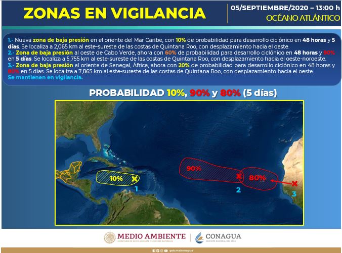 El observatorio está siguiendo las ondas que prometen mantener activa la actual temporada. (Conagua Clima)