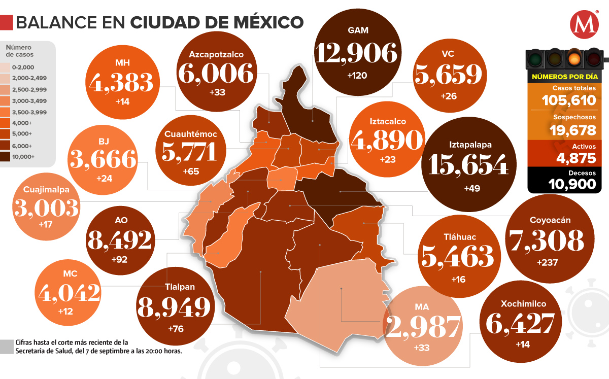 Mapa de casos de coronavirus en CdMx al 7 de septiembre.