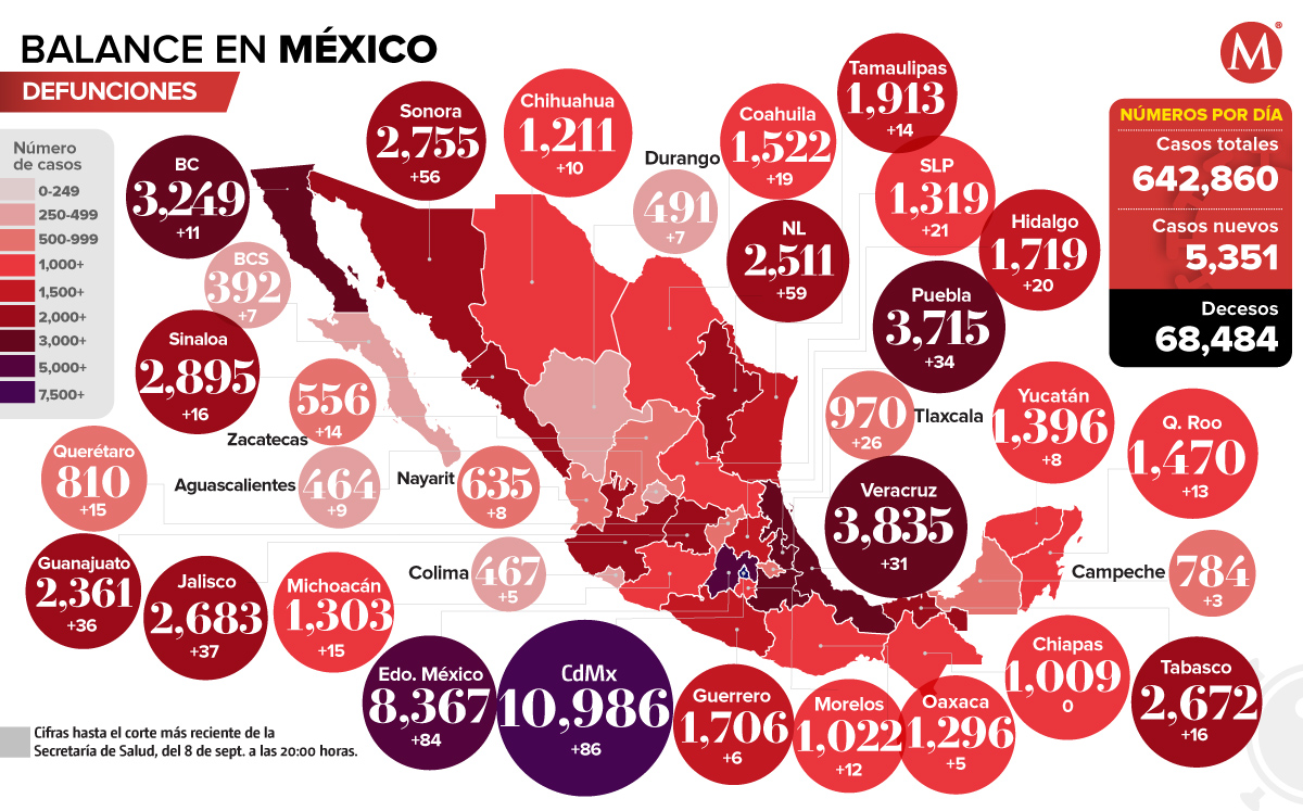 Mapa de defunciones por coronavirus en México al 8 de septiembre de 2020.