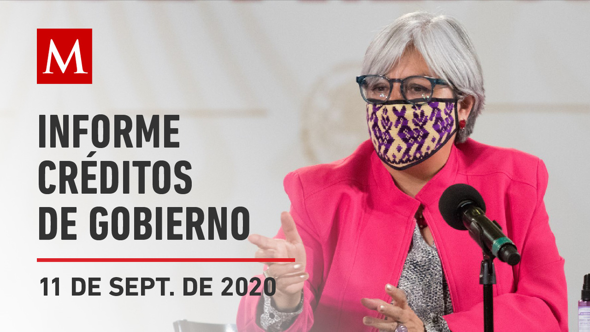 Informe diario sobre créditos, 11 de septiembre de 2020