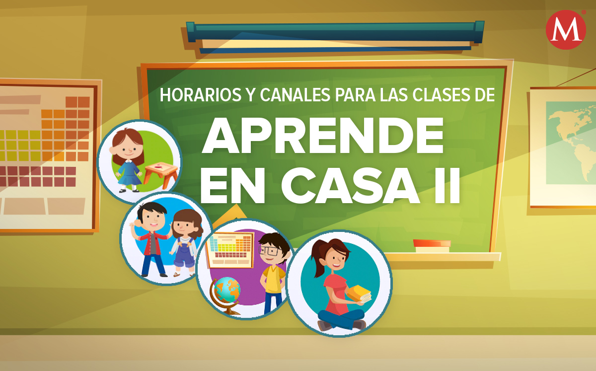 Horarios y canales del Aprende en Casa II de la semana 4.