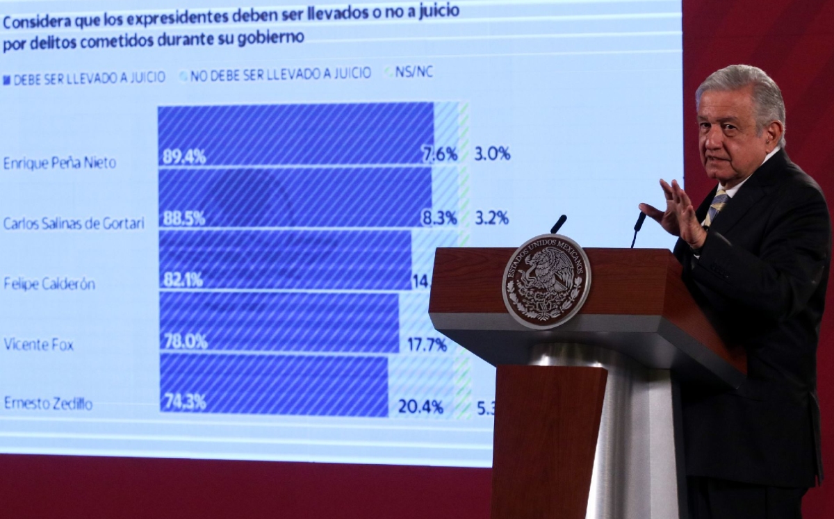 El Presidente aseguró que el juicio contra los ex mandatarios no se trata de asuntos personales. (Cuartoscuro)