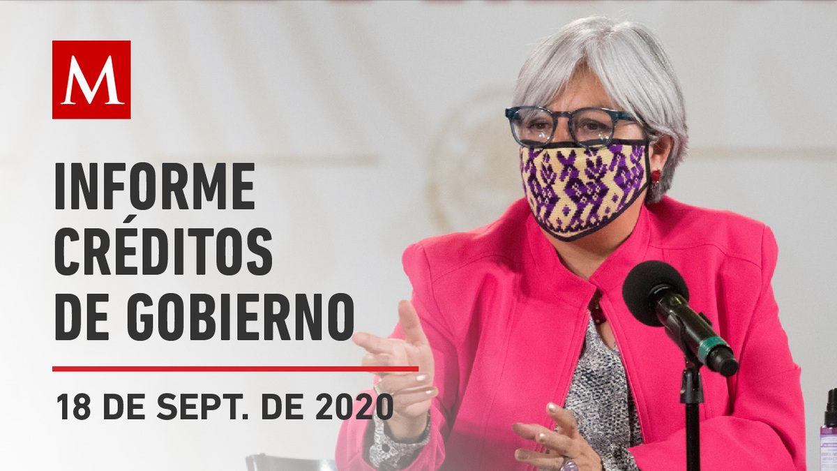 Informe diario sobre créditos, 18 de septiembre de 2020
