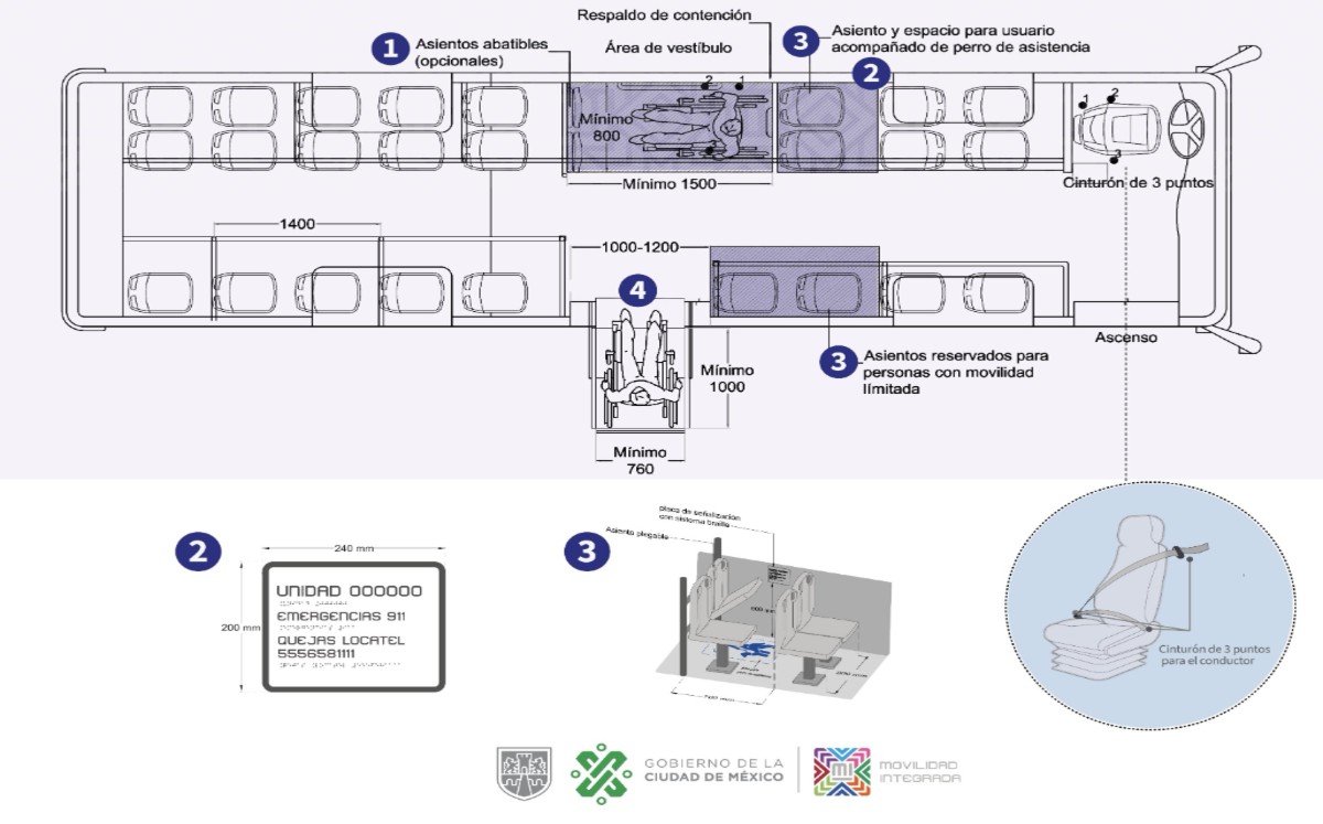 Semovi publica características de autobuses para sustitución | Especial
