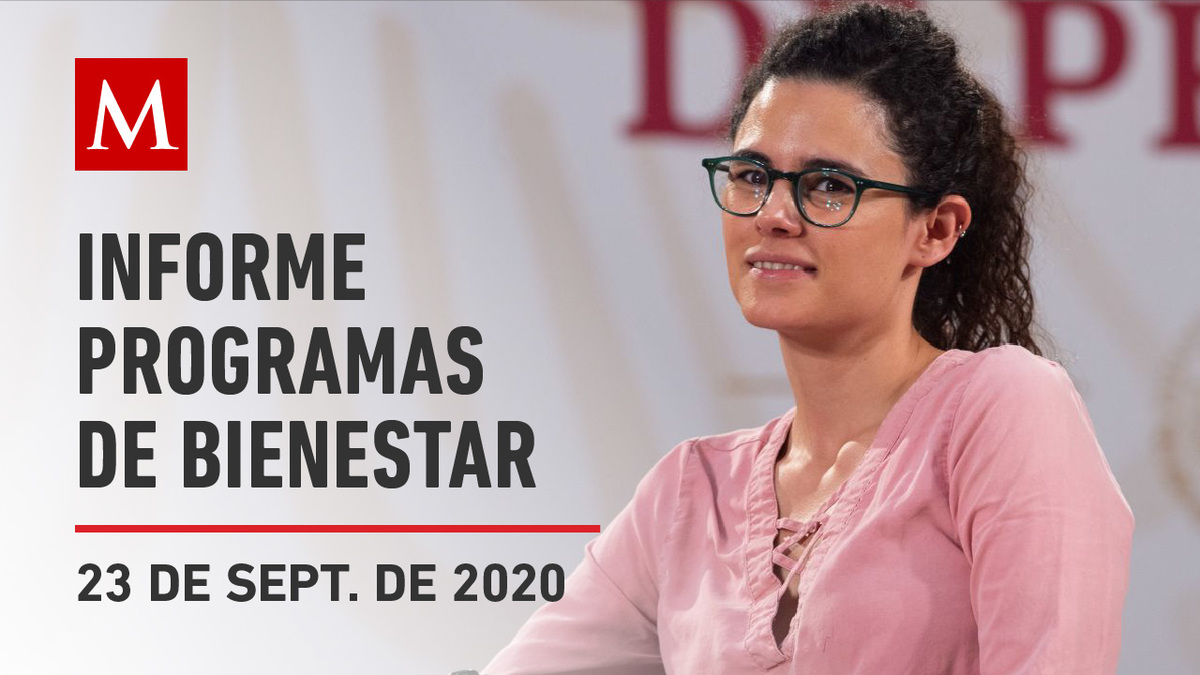 Informe diario sobre Programas de Bienestar, 23 de septiembre de 2020
