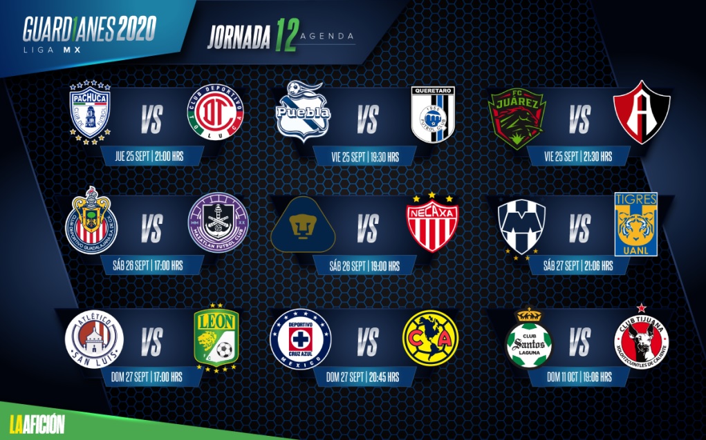 Partidos de la jornada 12 en la Liga MX