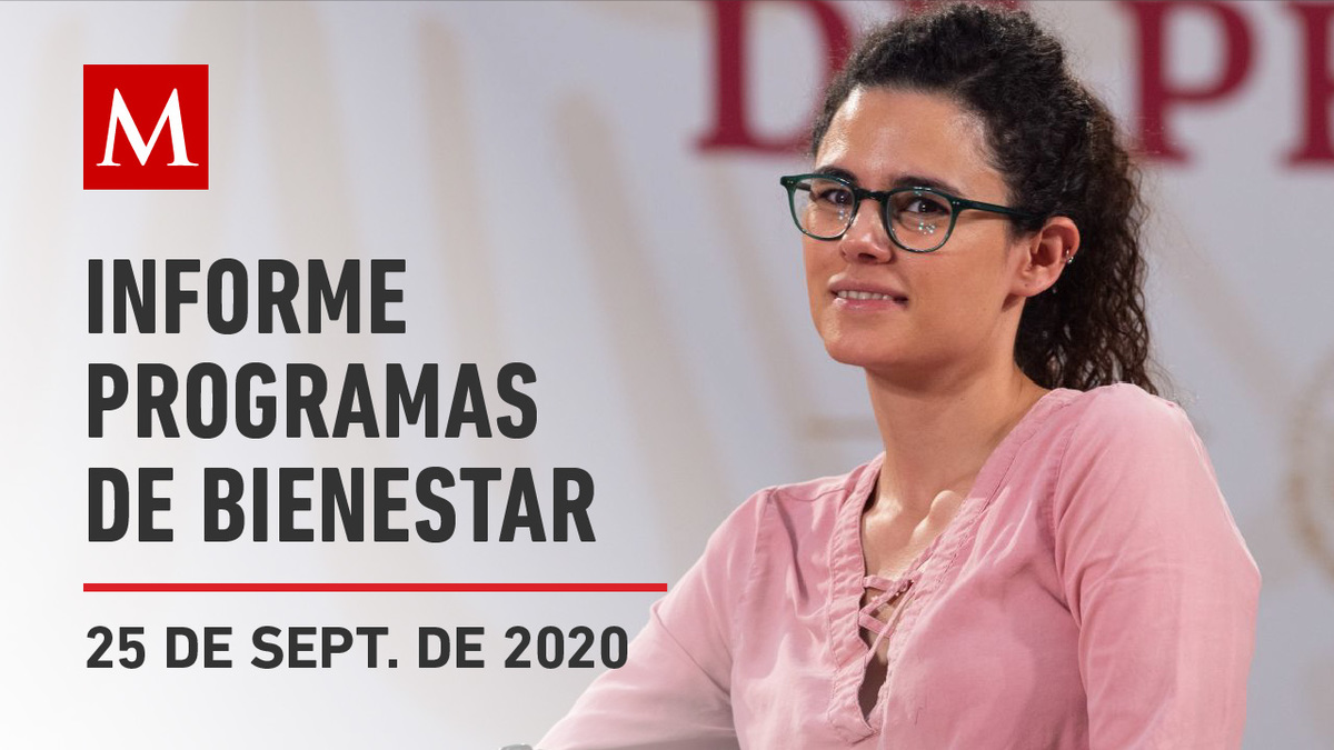 Informe diario sobre Programas de Bienestar, 25 de septiembre de 2020