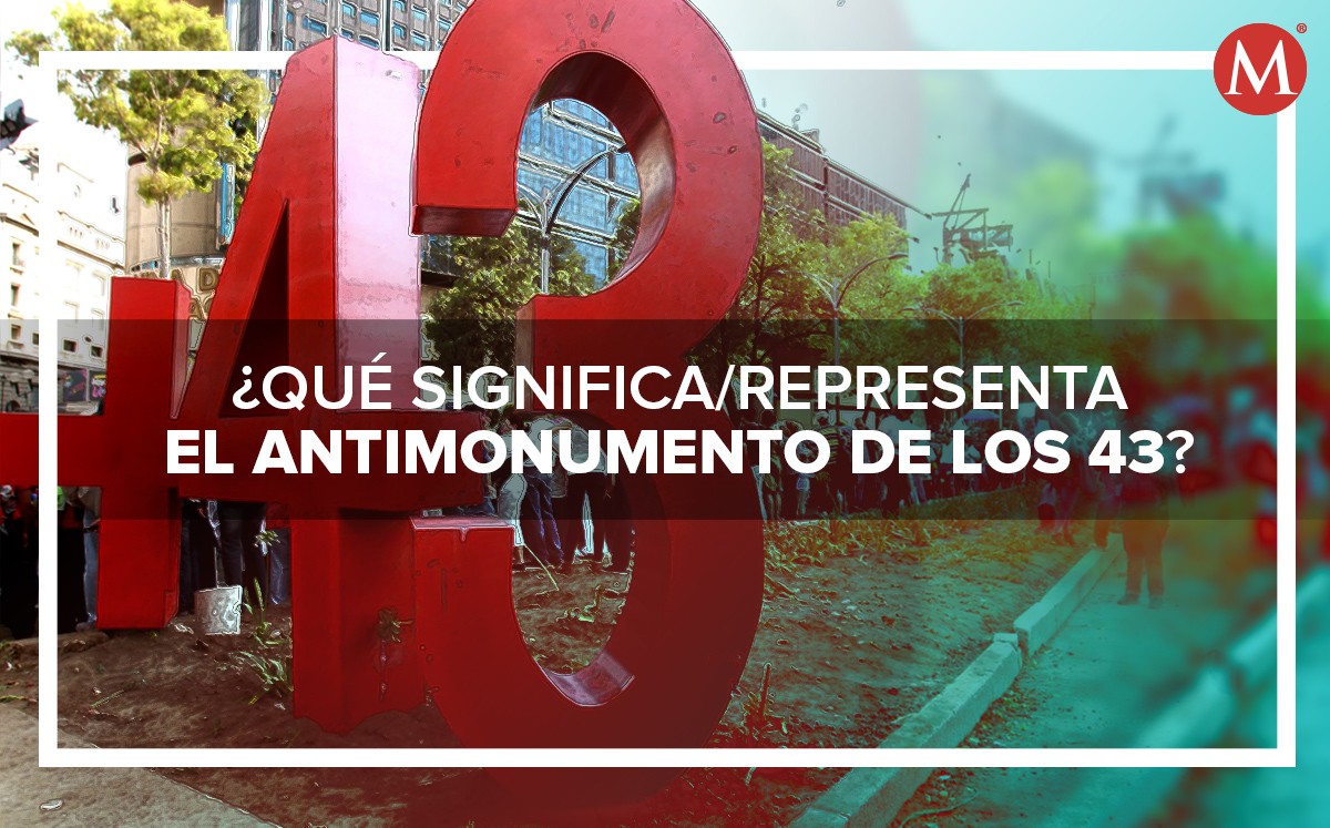 ¿Qué representa el antimonumento de los 43? Esto es lo que sabemos. (Especial)