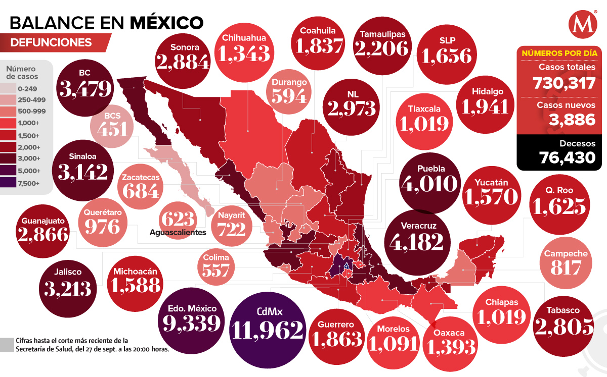 Mapa de defunciones por coronavirus en México al 27 de septiembre de 2020.