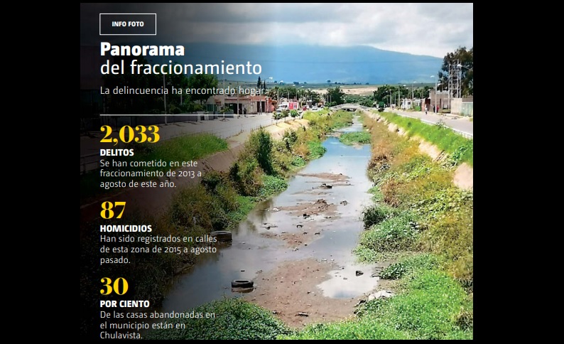 Panorama del Fraccionamiento. (Especial)