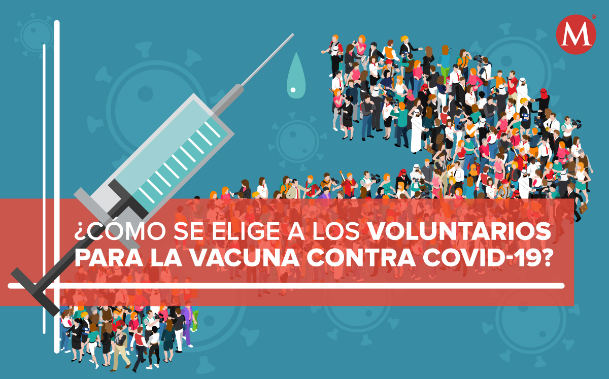 ¿Cómo se recluta a los voluntarios para la vacuna contra el coronavirus? | Especial