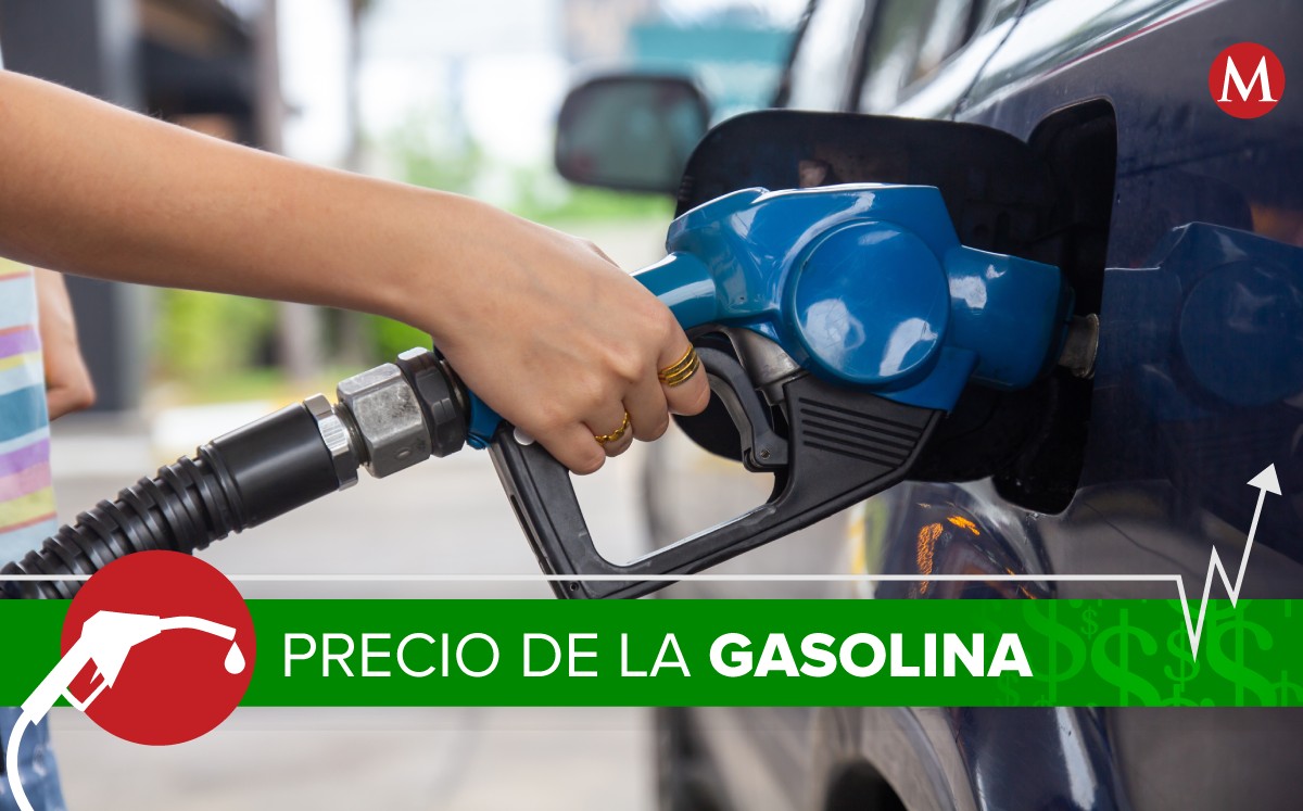 Precio de la gasolina hoy 28 de septiembre de 2020. Foto: (Shutterstock)