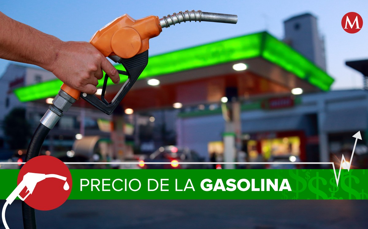 Precio de la gasolina para hoy 2 de octubre de 2020. Foto: (Shutterstock)