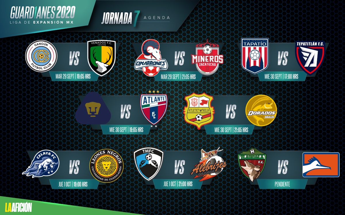 Fechas y horarios jornada 7 del Guardianes 2020 de la Liga de Expansión MX