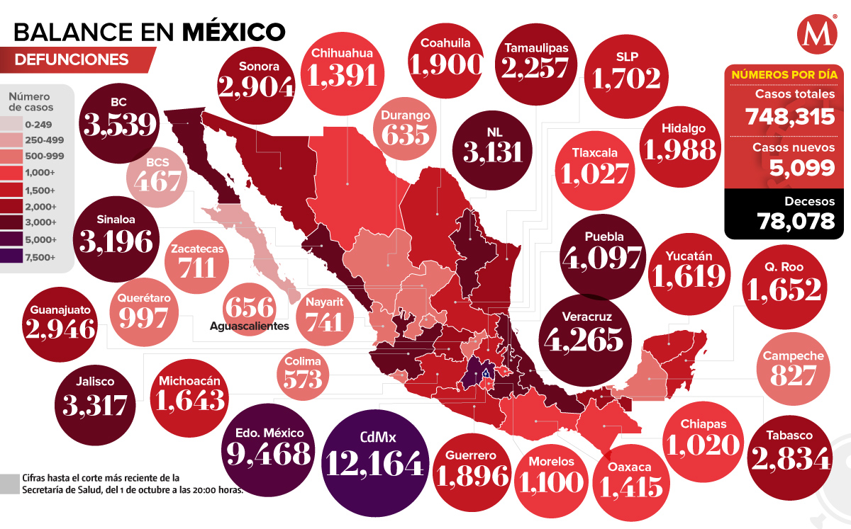 Mapa de defunciones por coronavirus en México al 1 de octubre.