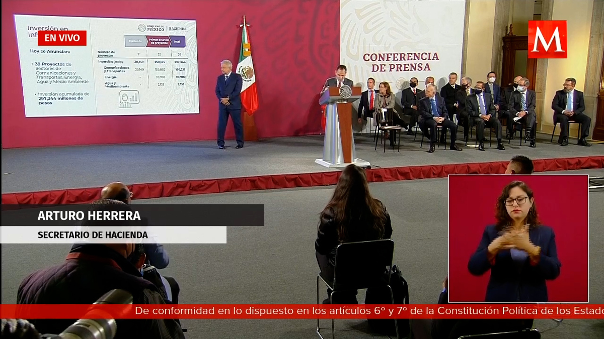 Gobierno e IP firman acuerdo para reactivar la economía en México