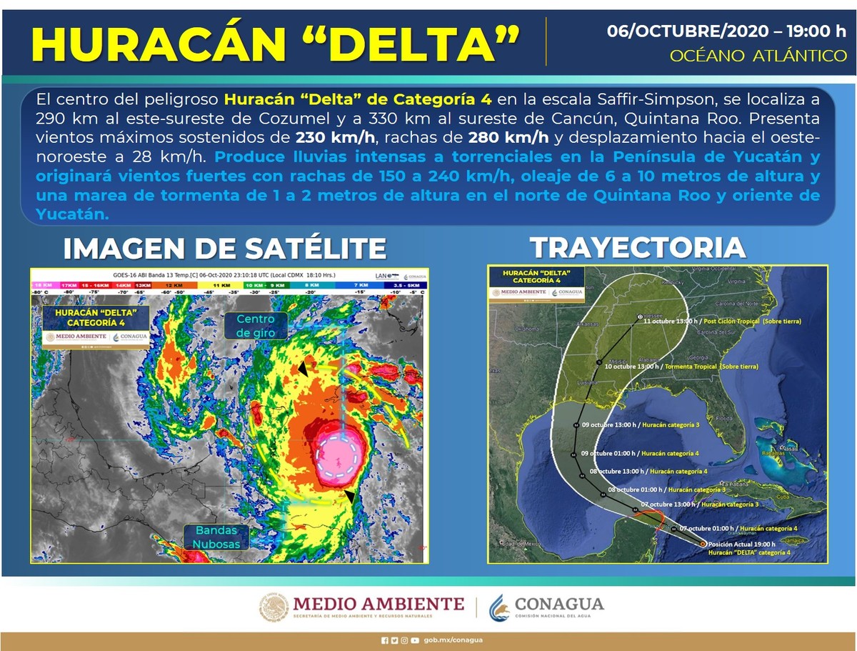 Por huracán 'Delta', SMN pide a población ya no salir; prevén inundaciones de 4 metros | Especial