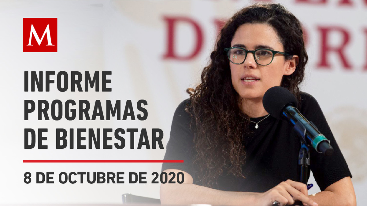 Informe diario sobre Programas de Bienestar, 8 de octubre de 2020