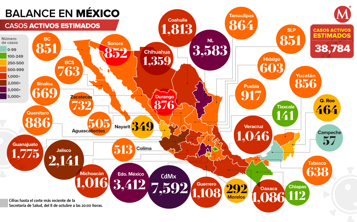 Mapa de casos activos estimados de coronavirus en México al 8 de octubre de 2020.