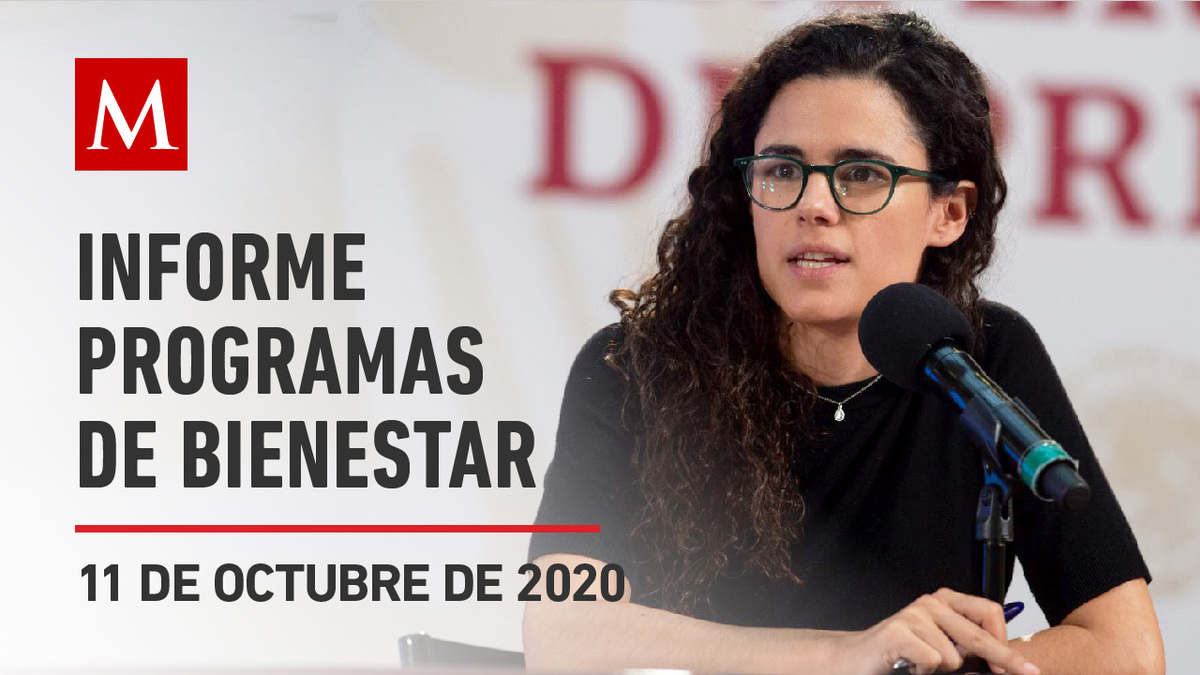 Informe diario sobre Programas de Bienestar, 11 de octubre de 2020