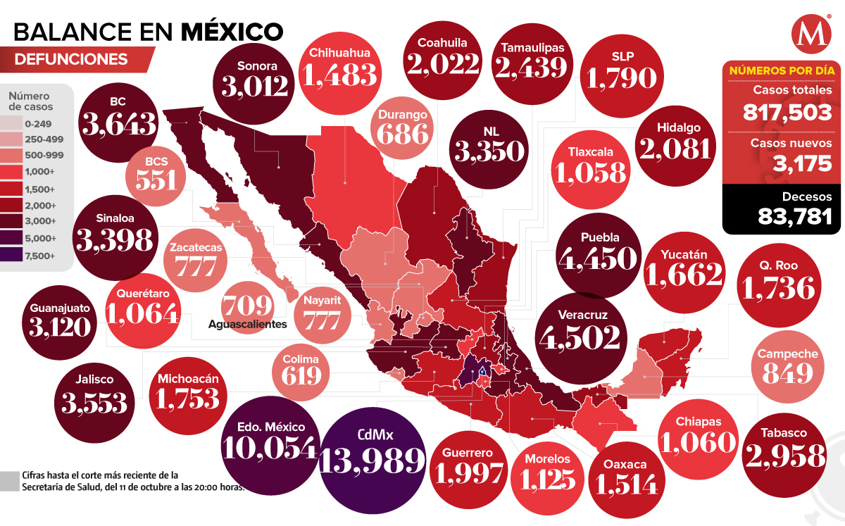 Mapa de muertes por coronavirus en México al 11 de octubre de 2020.