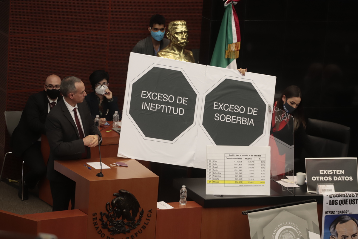 Hugo López-Gatell compareció ante el Senado. (Especial)