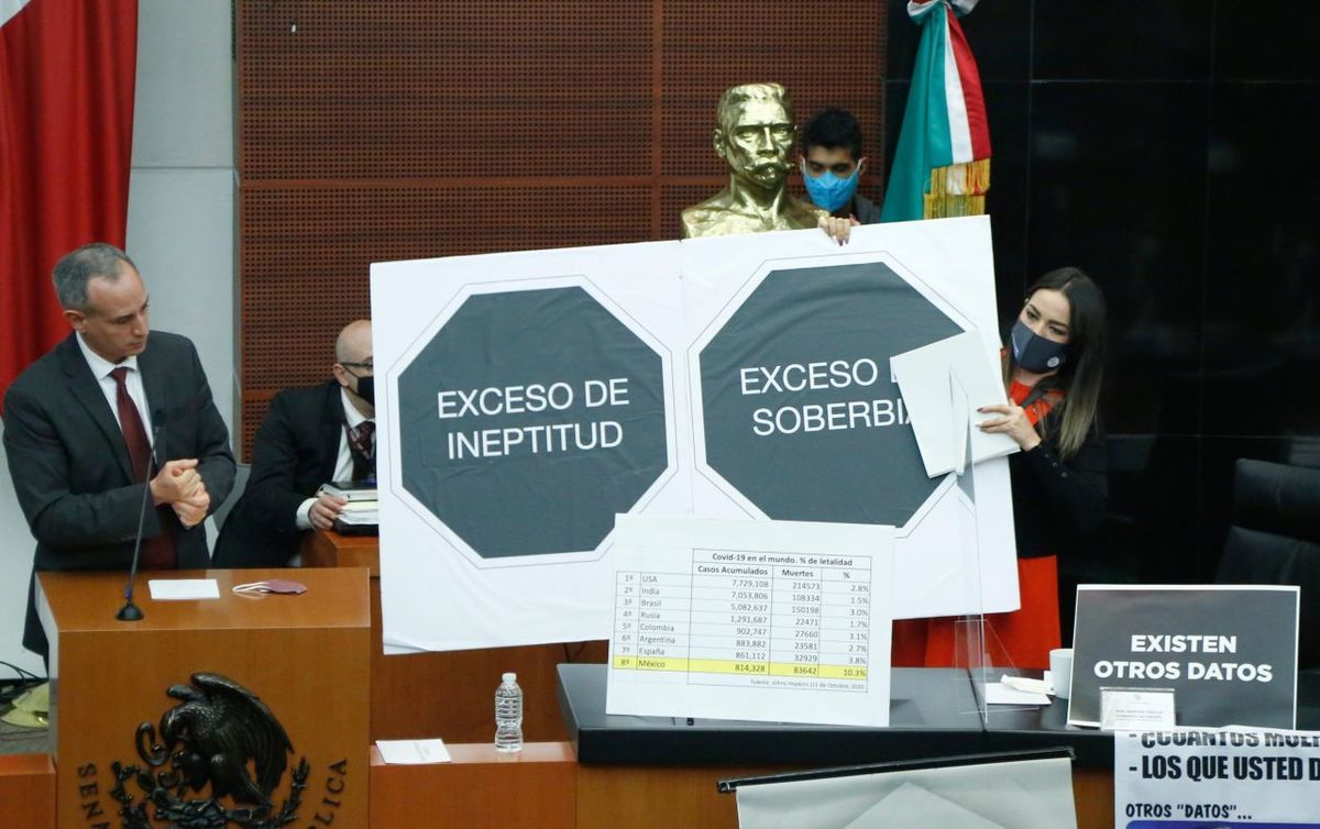 Hugo López-Gatell durante su comparecencia en el Senado. (Cuartoscuro)
