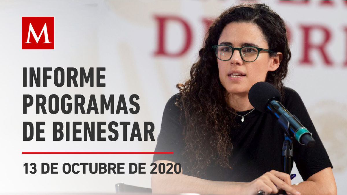 Informe diario sobre Programas de Bienestar, 13 de octubre de 2020