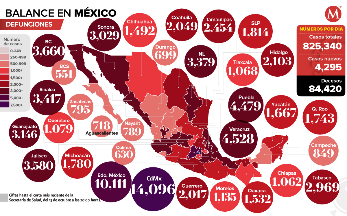 Mapa de muertes por vid-19 en México al 13 de octubre de 2020.
