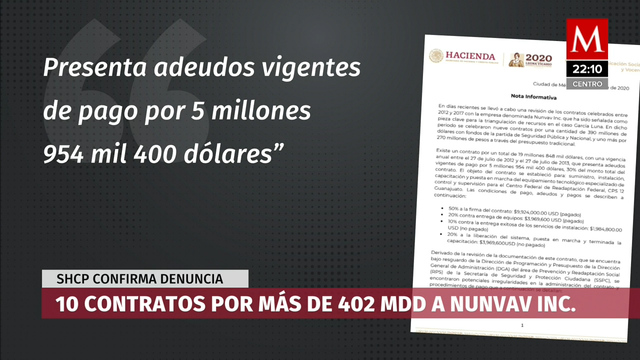 Hacienda da a conocer irregularidades en contratos con empresa ligada a García Luna