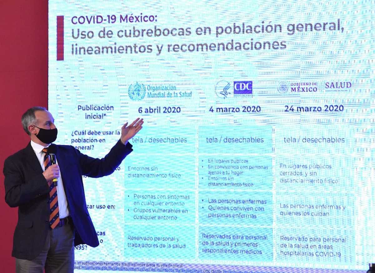 Hugo López-Gatell, subsecretario de Salud. (Especial)