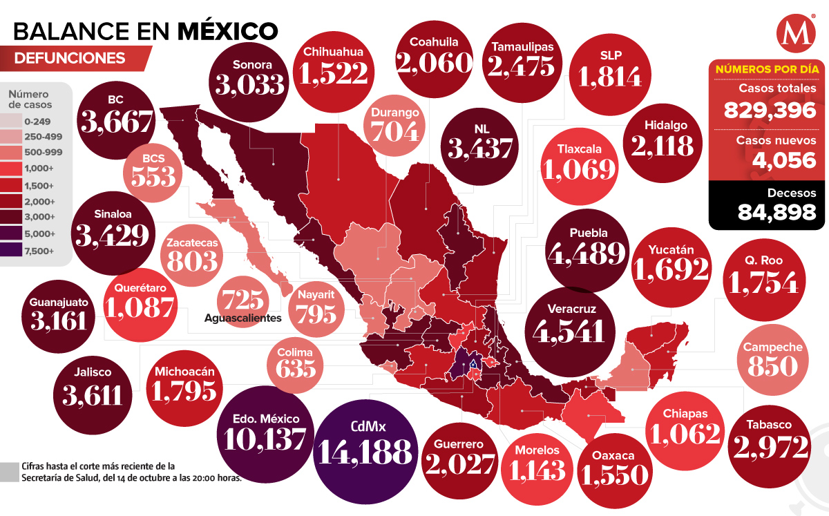 Mapa de defunciones por coronavirus en México al 14 de octubre de 2020.