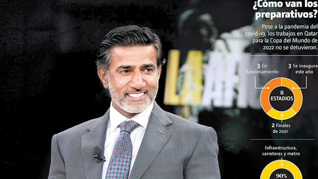 El Mundial, en tiempo y forma: Mohammed Al Kuwari