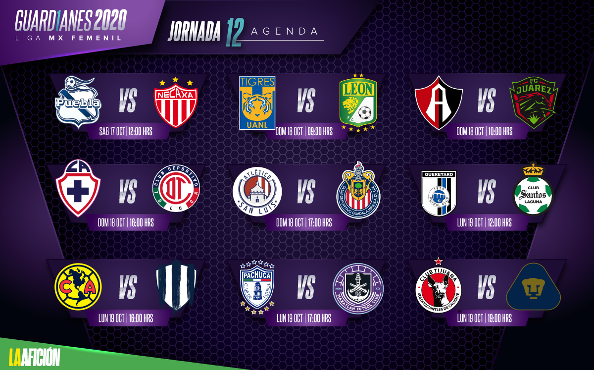 Fechas y horarios de la jornada 12 de la Liga MX Femenil (La Afición)