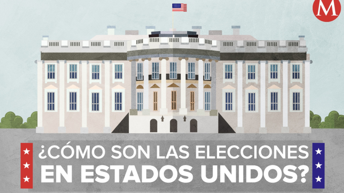 ¿Cómo funcionan las elecciones en Estados Unidos?