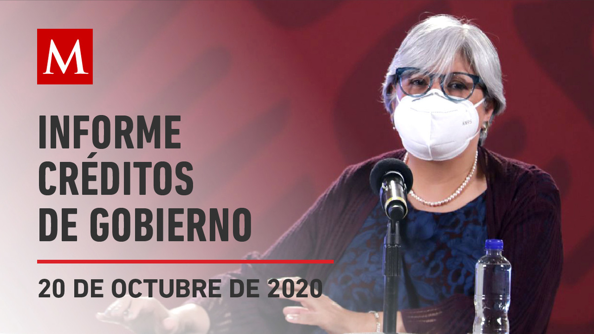 Informe diario sobre créditos, 20 de octubre de 2020