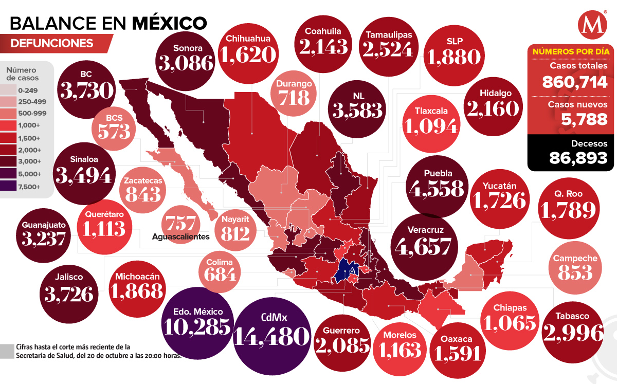 Mapa de defunciones por coronavirus en México al 20 de octubre.