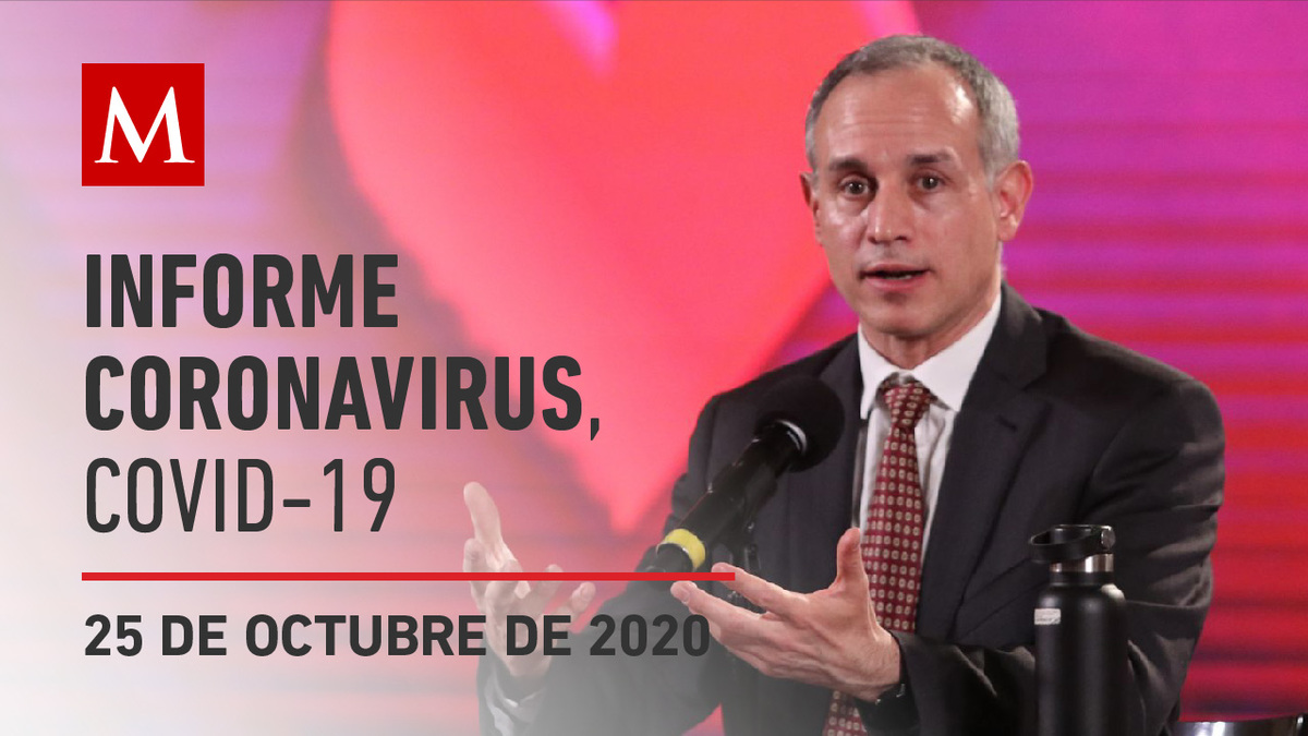 Informe diario por coronavirus en México, 25 de octubre de 2020