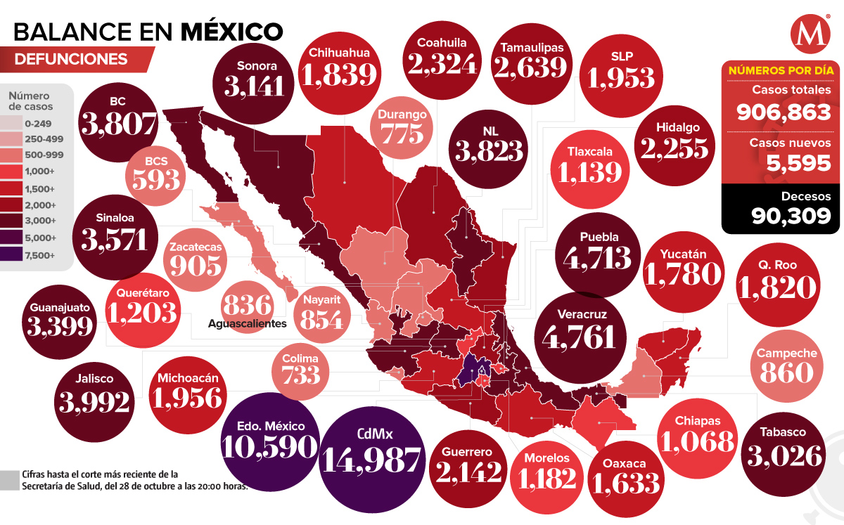 Mapa de muertes por coronavirus en México al 28 de octubre de 2020.