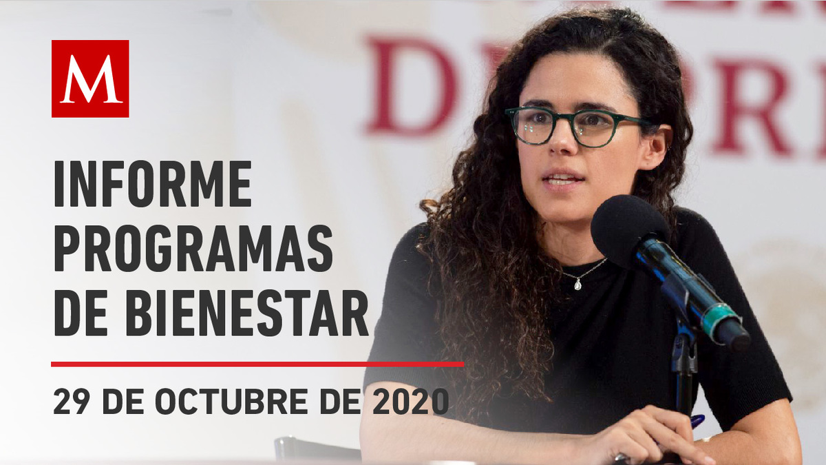 Informe diario sobre Programas de Bienestar, 29 de octubre de 2020