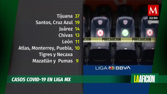 La Afición, 28 de octubre de 2020