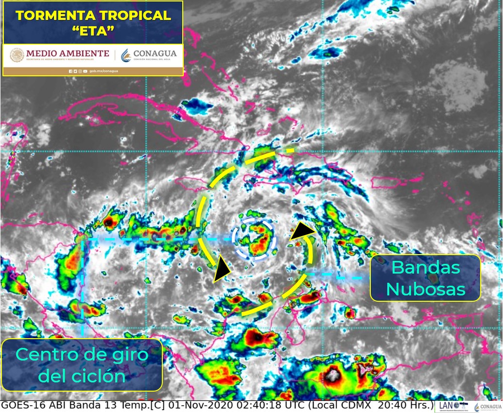 Es la primera vez que se usa el nombre ETA en la cuenca del Atlántico. (Tomado de @conagua_clima)