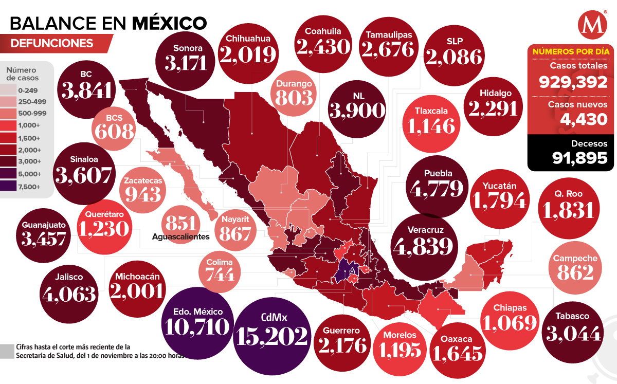 Mapa de defunciones por coronavirus en México al 1 de noviembre de 2020.