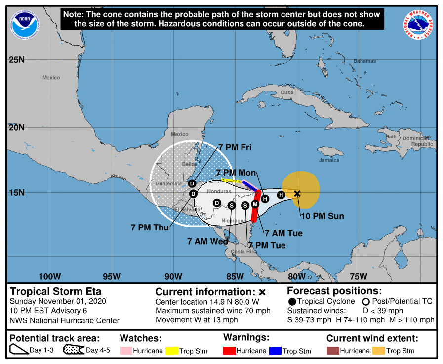 Tormenta 'ETA' podría convertirse en huracán categoría 1  | Twitter/@NHC_Atlantic