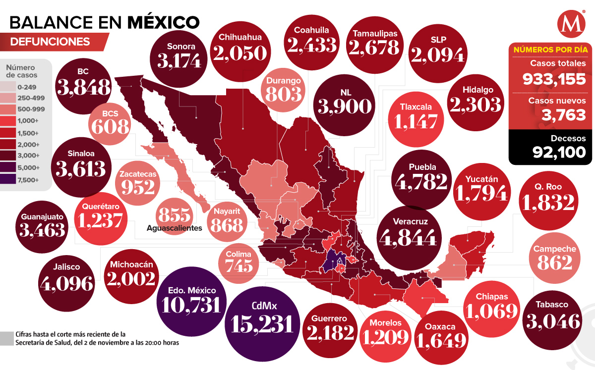 Mapa de defunciones por coronavirus en México al 2 de noviembre de 2020.