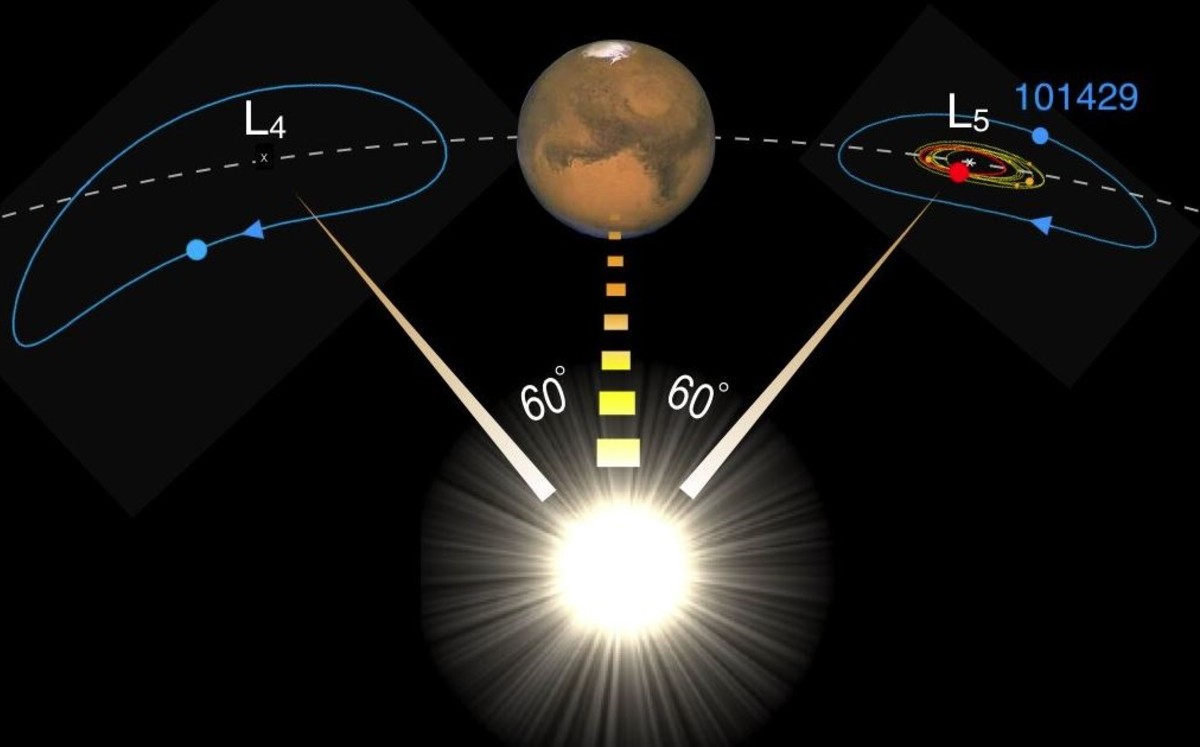 ¿Asteroide con composición de  Luna o Marte? (DPA)
