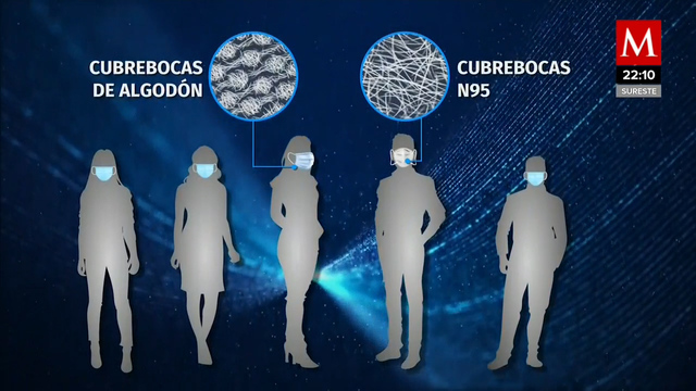 El uso del cubrebocas importa y así lo explicó TNTY